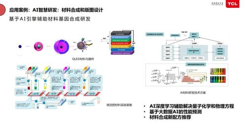 TCL俞大海 半导体工厂如何靠智能化节省千万资产，深挖人工智能基础软件开发