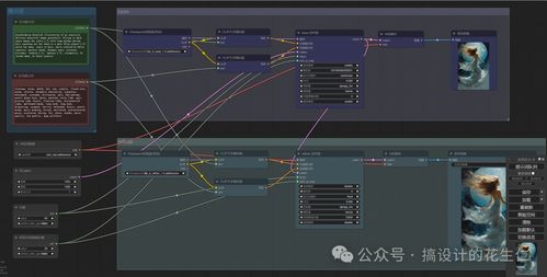 Stable Diffusion ComfyUI基础教程（三） 文生图Refiner细化流程