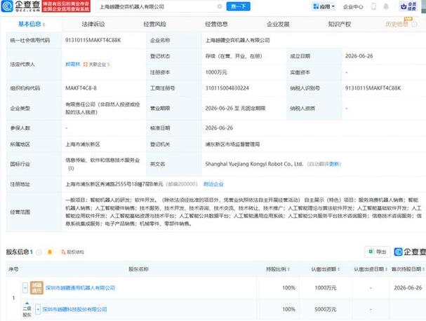 人销售;智能机器人销售;人工智能硬件销售;人工智能基础软件开发等