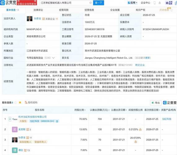 范围包含:智能机器人的研发;智能机器人销售;人工智能基础软件开发